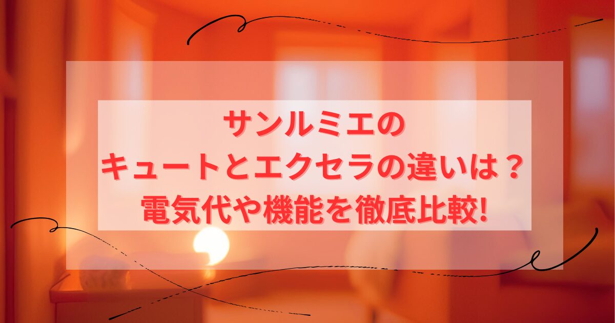 暖かいオレンジ色の部屋を背景に文字