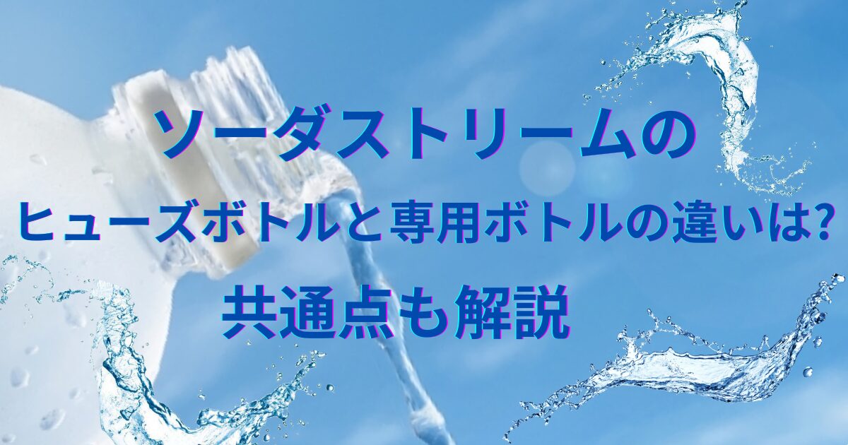 ペットボトルの水を背景に文字