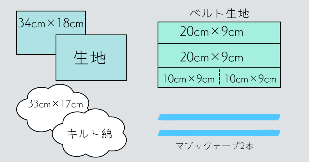 イメージ図